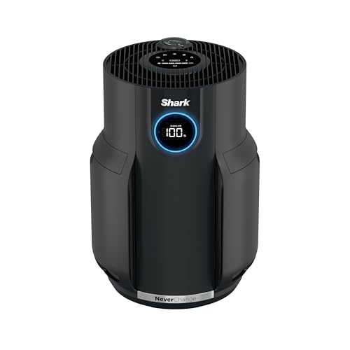Shark NeverChange Air Purifier, HP152, Charcoal